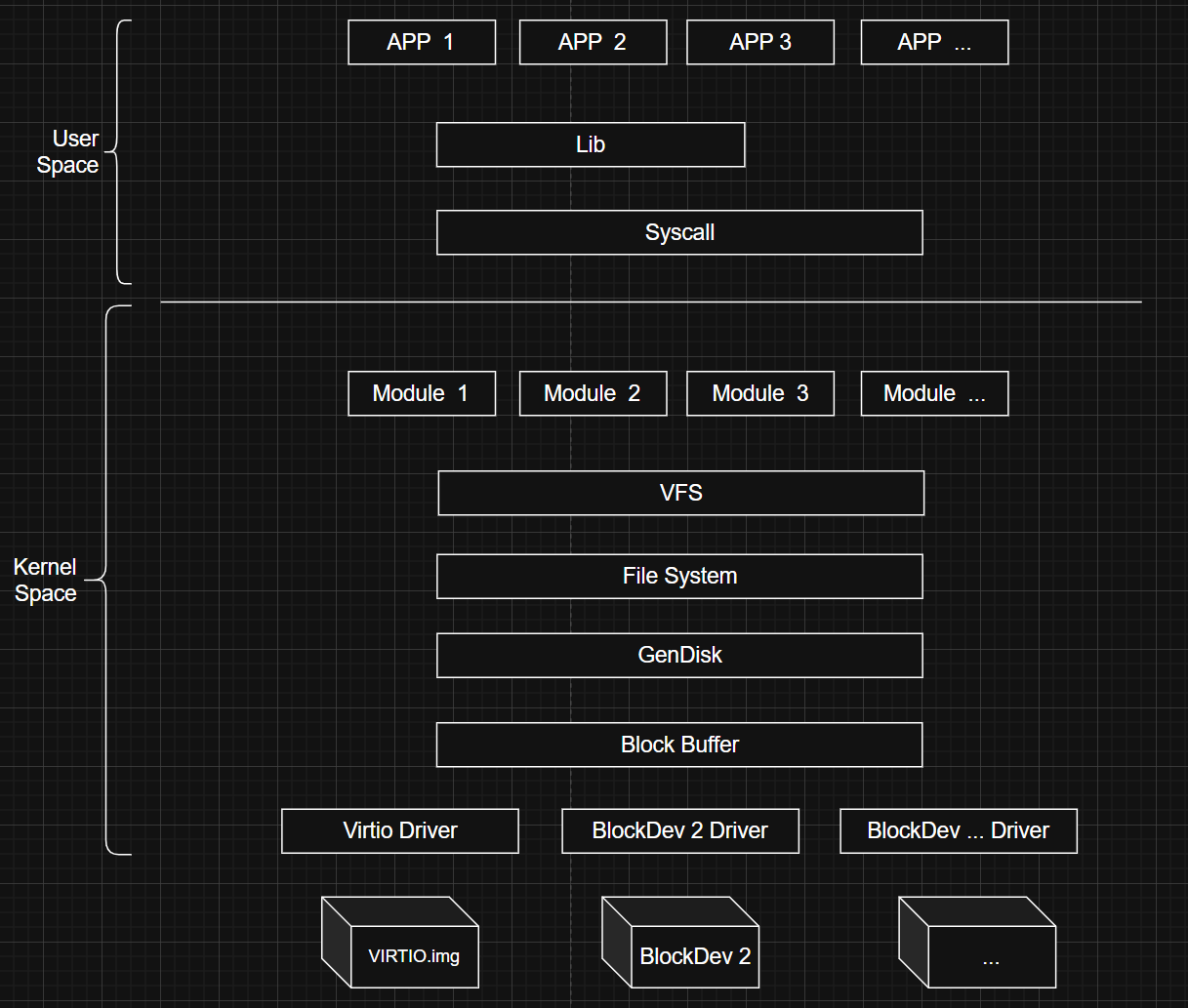 image-20250621214729458