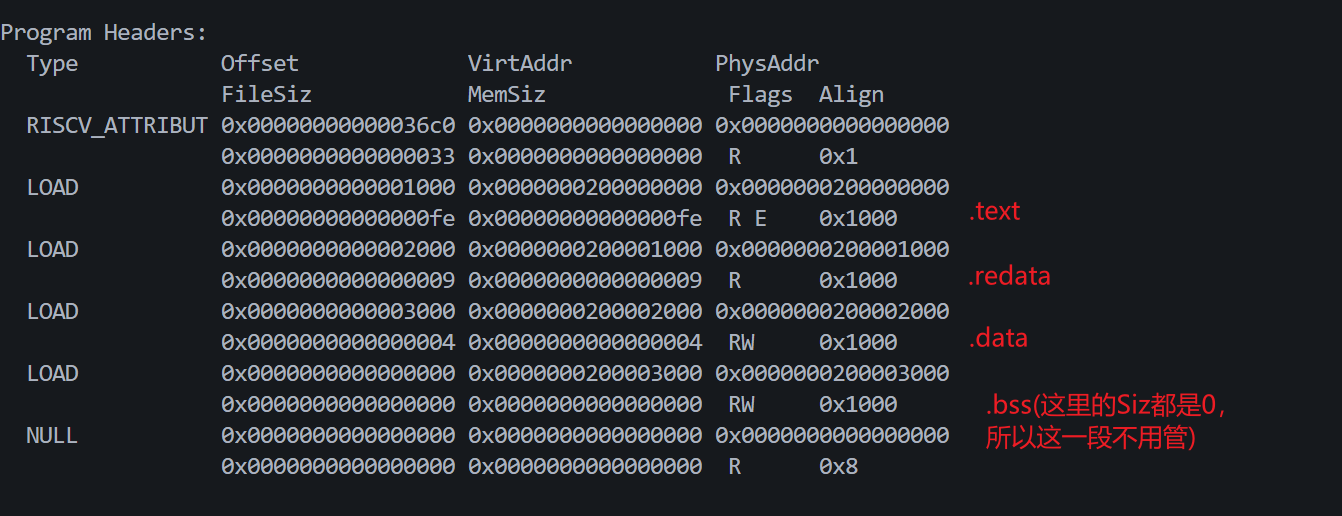 image-20250620101611300