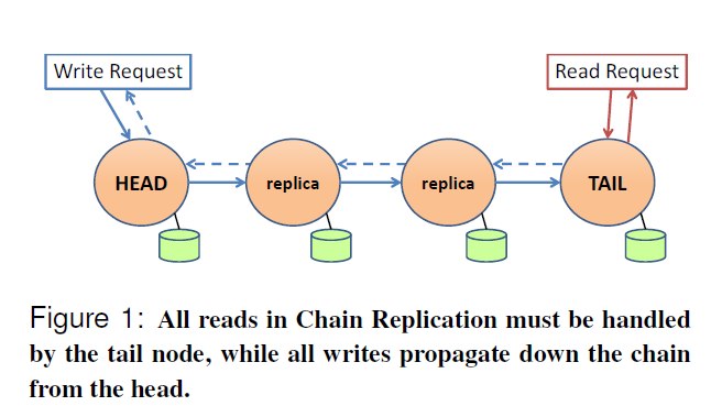 image-20250605221841193