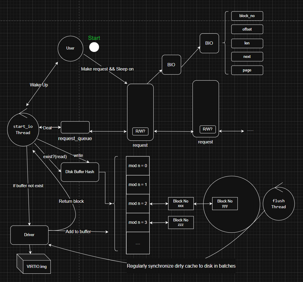 image-20250621230053211