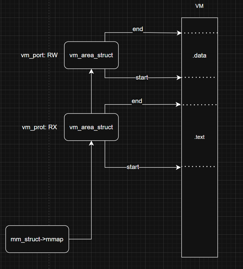 image-20250620091412912